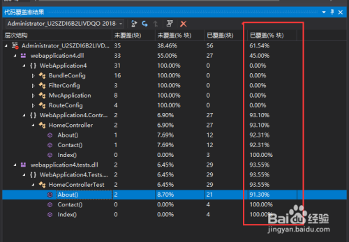 图解使用VS 2017创建ASP.NET MVC单元测试项目