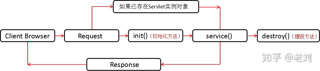 2111b78862de1dcbfbf9c3a90302ab37.png