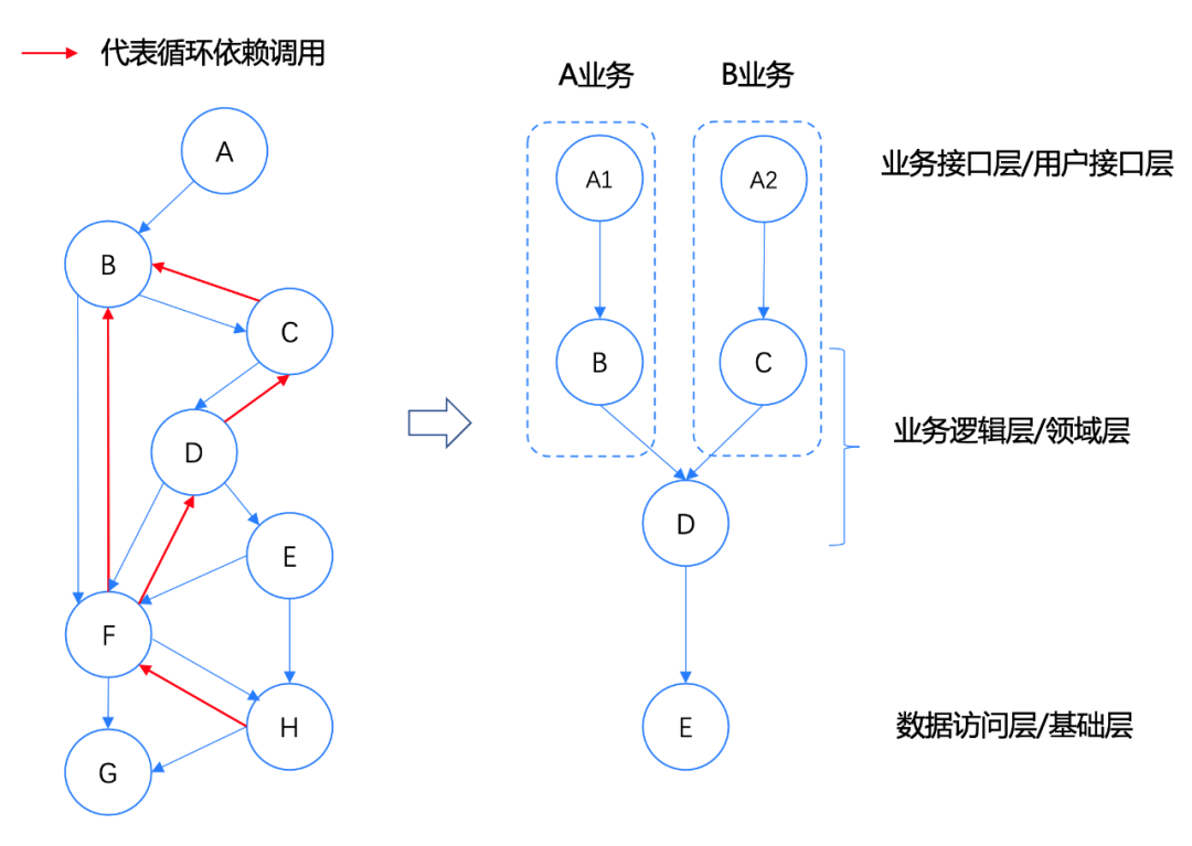 9582153a365b75b0b6b4ad6475eeea60.png