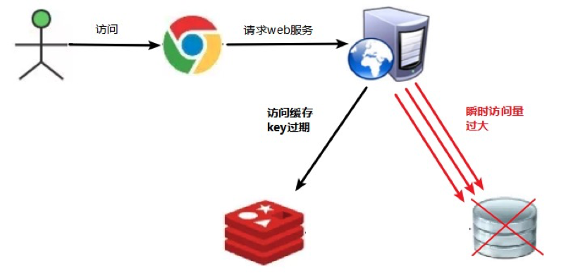 image-20211216145900483