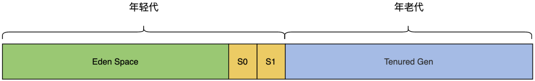 5a9616d8eeedcf1d31c521a2100fce65.png
