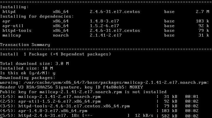 RHEL/CentOS 7最小化安装后需做的30件事情RHEL/CentOS 7最小化安装后需做的30件事情