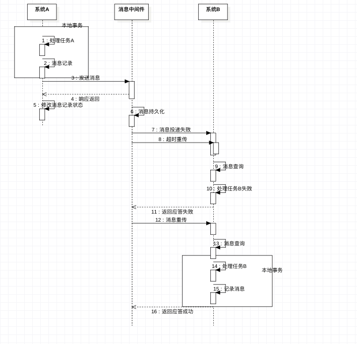 image_1c7t4q1qgs6ku06170bthdg246b.png-59.4kB
