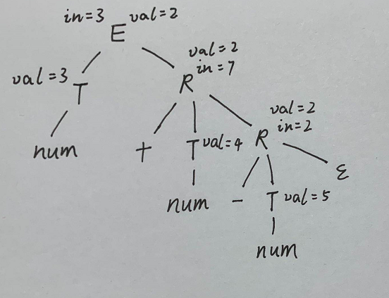 1172605-20190616211800078-1744278990.png