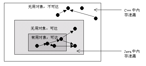 https://i-blog.csdnimg.cn/blog_migrate/a8a2f2df7fe51ab76ffd0c82b59cf0aa.gif