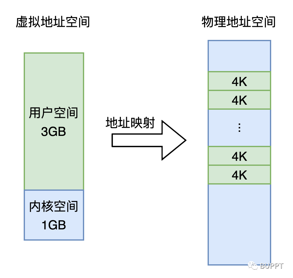 e7ee73f46982f3c177722d5ce98e9c1a.png