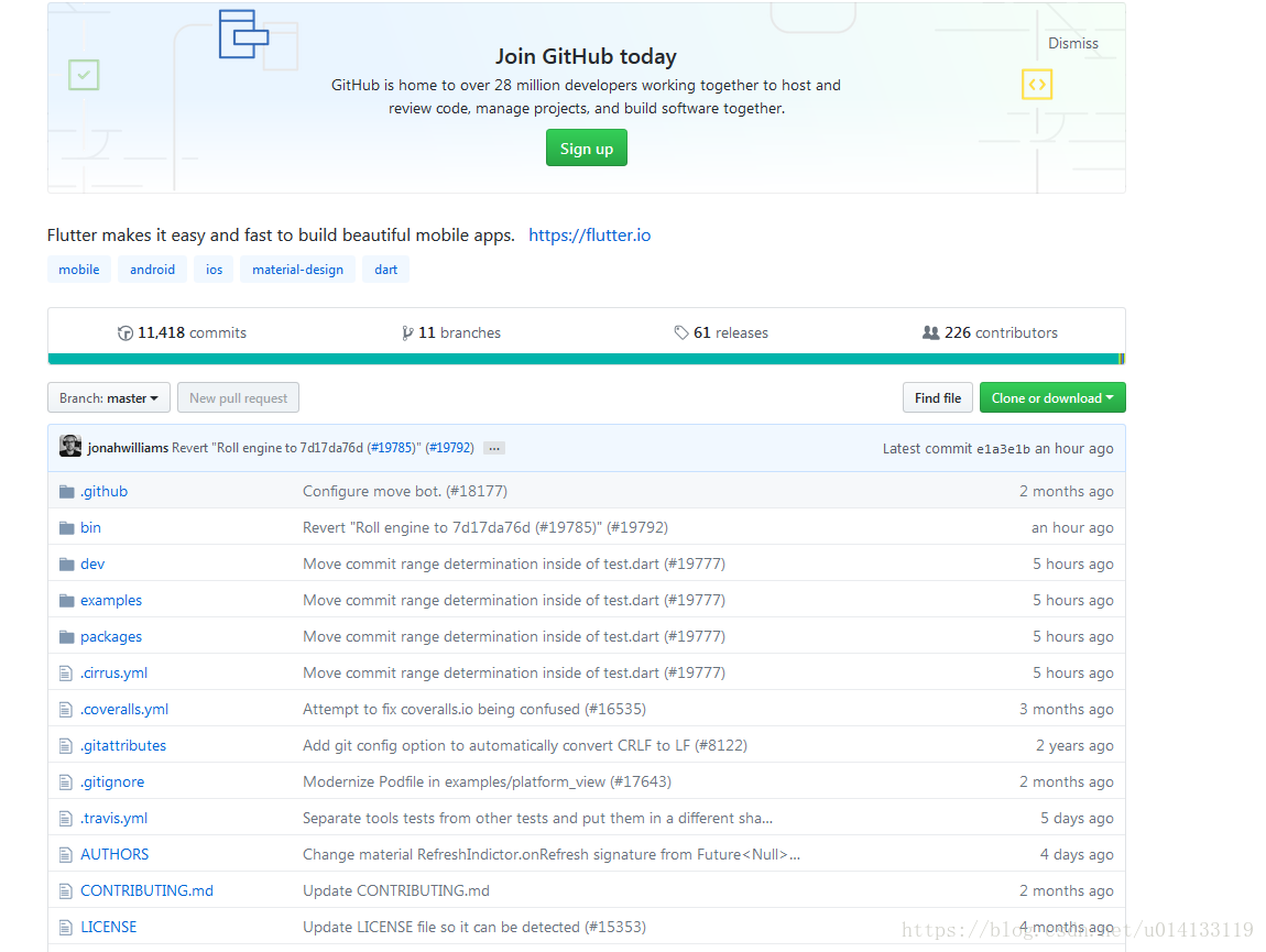 github