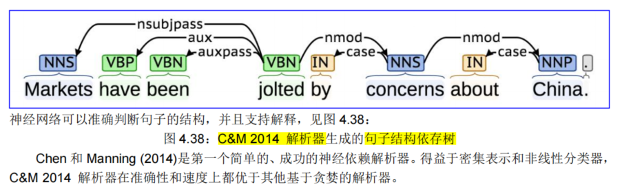 image-20230313191721486