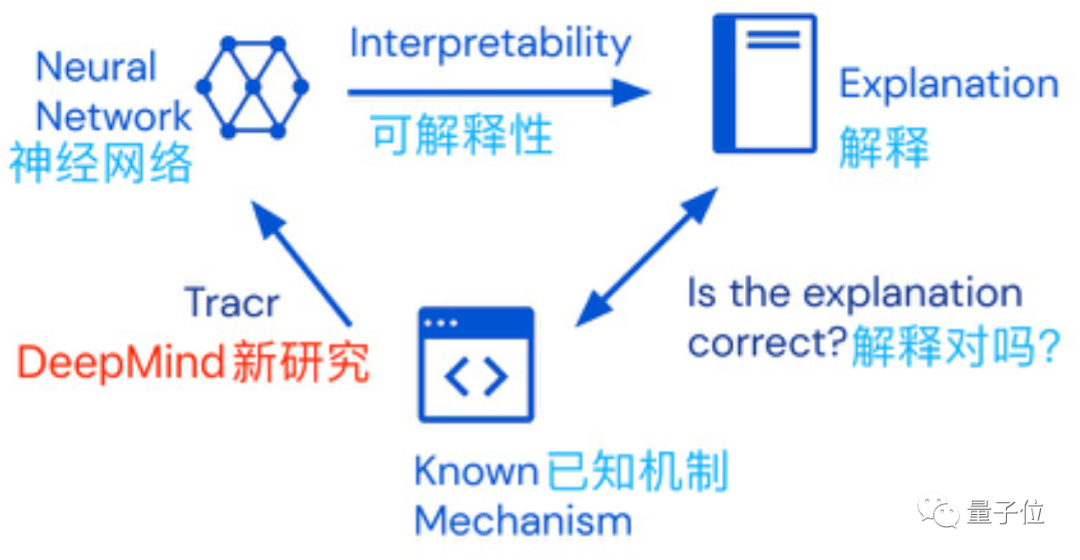 bd5b5358bafdb2c15f151a35352b0c9b.png