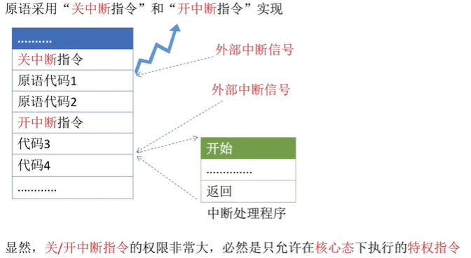 image-20221203174850603