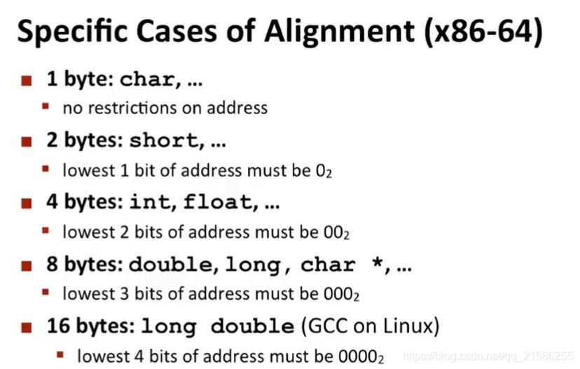 《深入理解计算机系统》Machine level programming-IV Data-CSDN博客