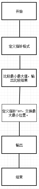 1580713-20190404141929947-187377130.png