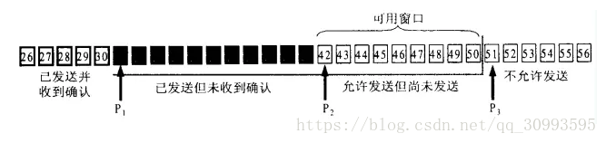 这里写图片描述