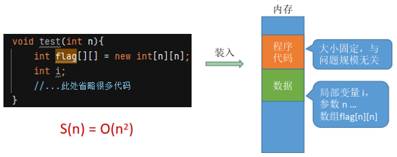 image-20220504123221790