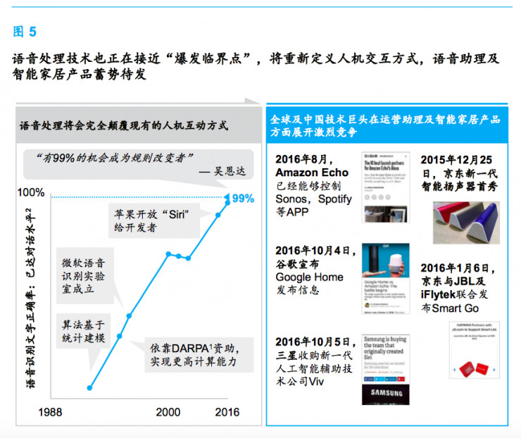 麦肯锡：中国传统企业入局AI，需要先想清楚这9个问题