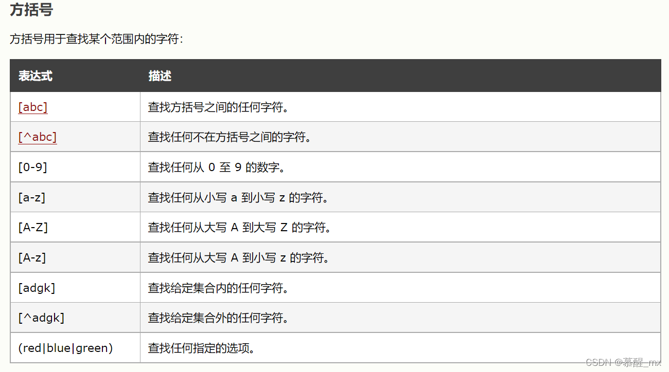 [外链图片转存失败,源站可能有防盗链机制,建议将图片保存下来直接上传(img-ZoilzIMZ-1648219513724)(C:\Users\陌然\AppData\Roaming\Typora\typora-user-images\image-20220325220450309.png)]