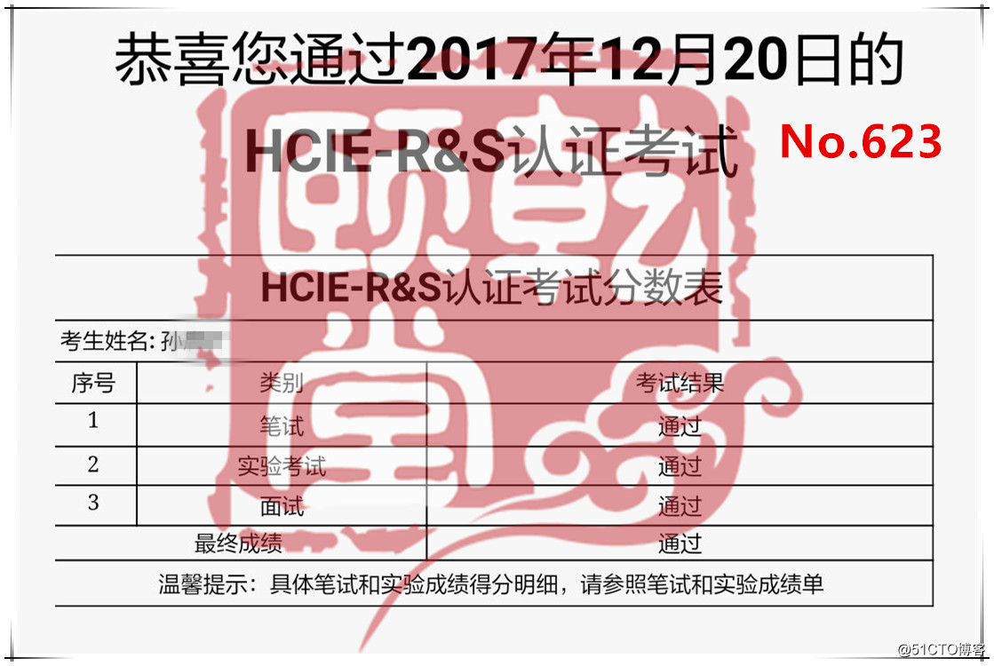 军哥12月份的成绩，只能算一般。但可能是其他机构一年通过IE的数量了（1个月27名IE诞生）
