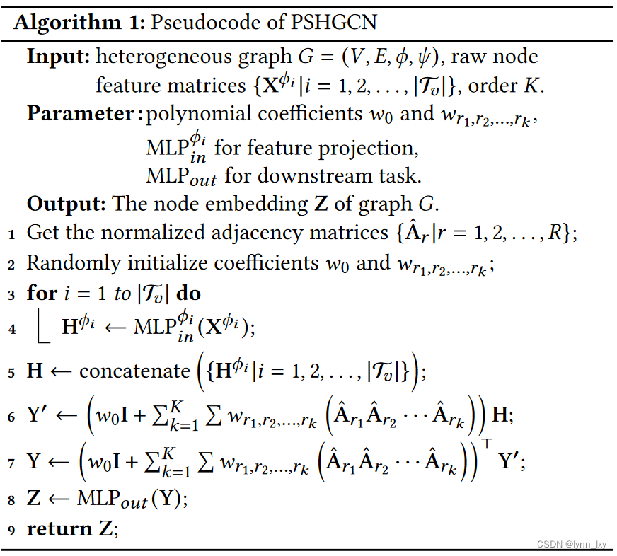 Multiplex Heterogeneous Graph Learning (related paper reading)_simple ...