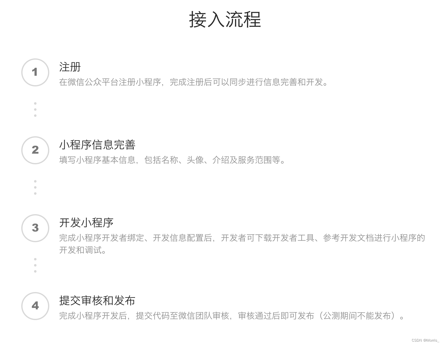 在这里插入图片描述 https://i-blog.csdnimg.cn/blog_migrate/a8da78e5848ccaf0f5781772453f3591.png