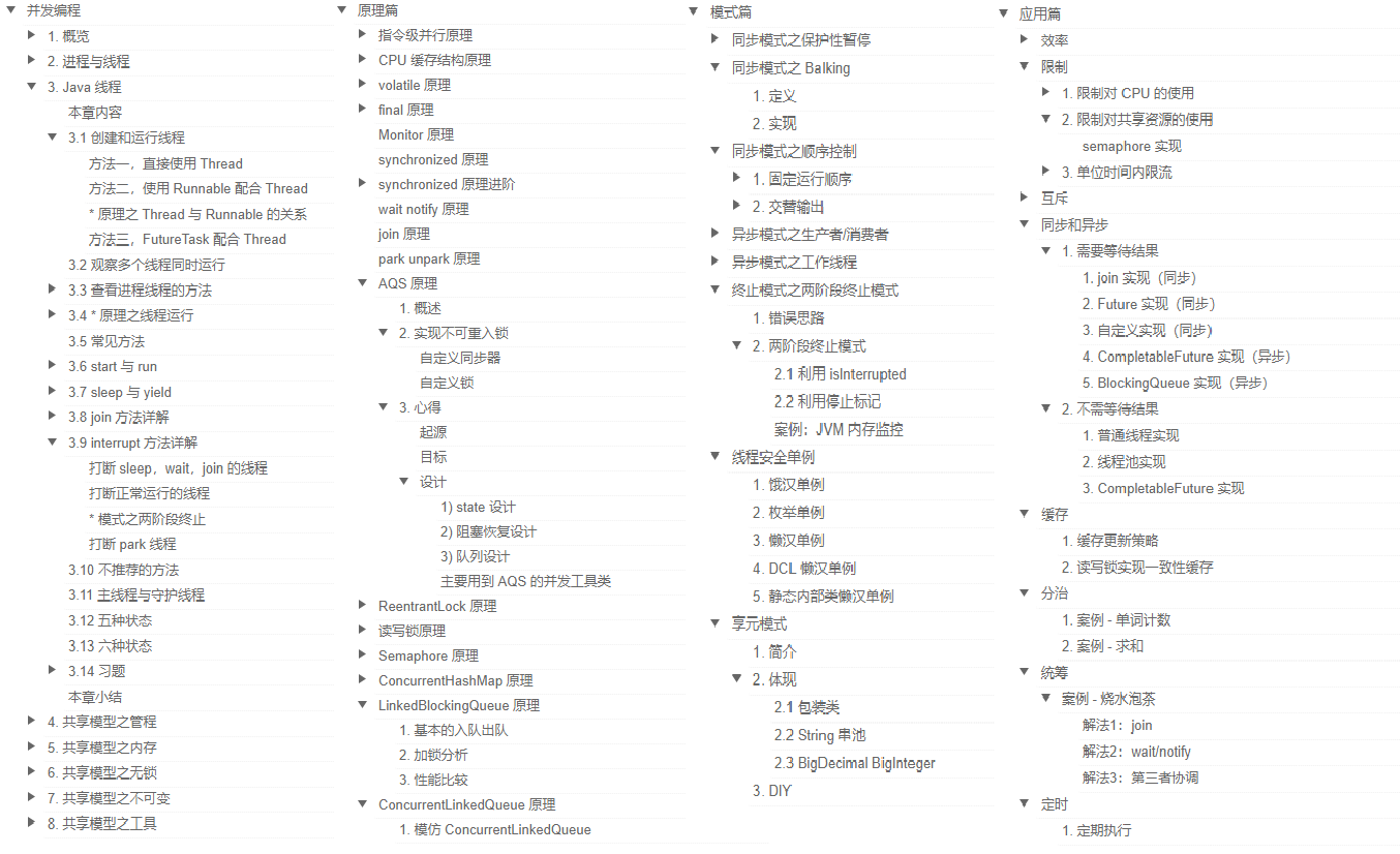 头条首推!美团内部都在用的Java后端面试笔记,囊括90%的主流技术