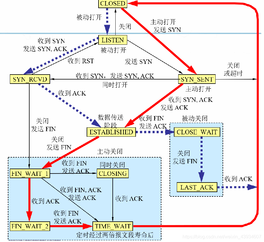 image-20210104144249396