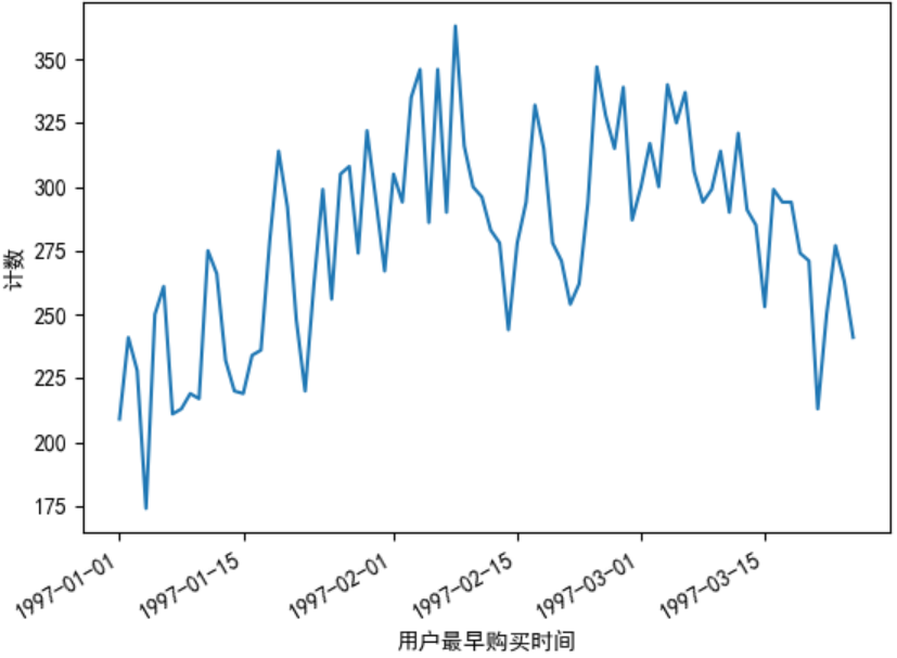 image-20221216153218266