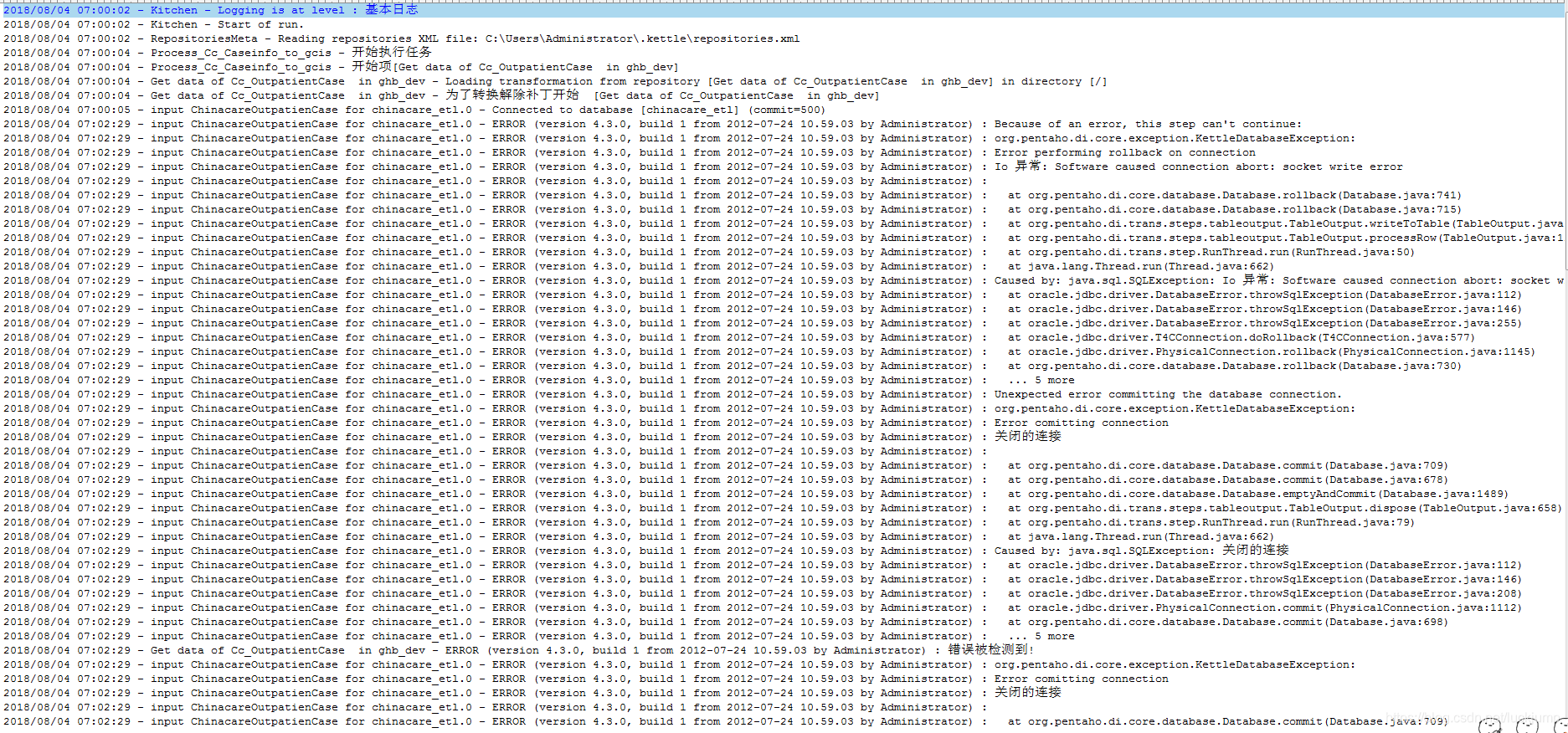 ava.sql.SQLException: Io 异常