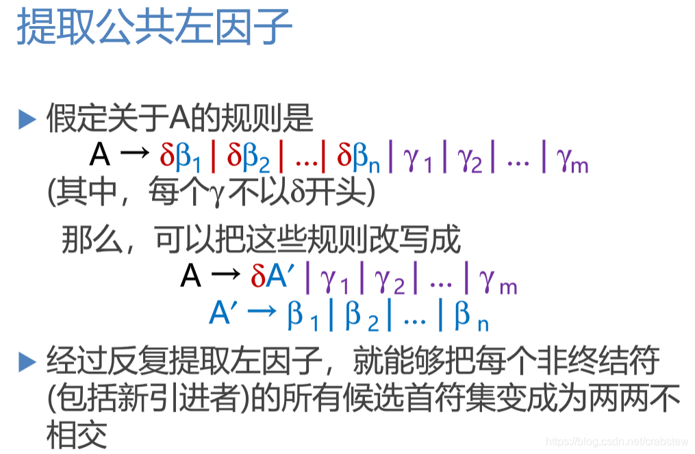 提取左公共因子