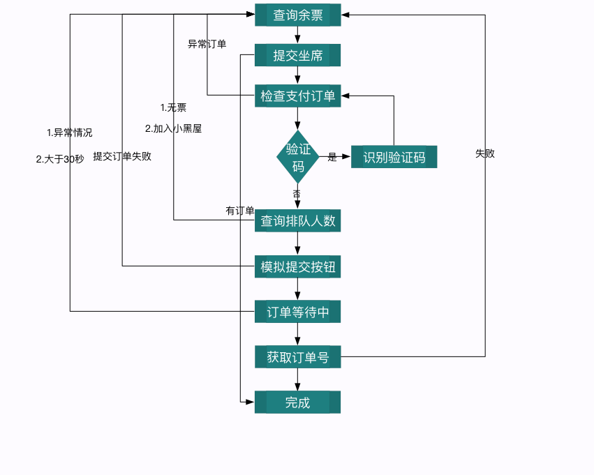 0ececacb79083757855ed036af492d55.png