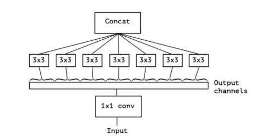 image-20231103162712523