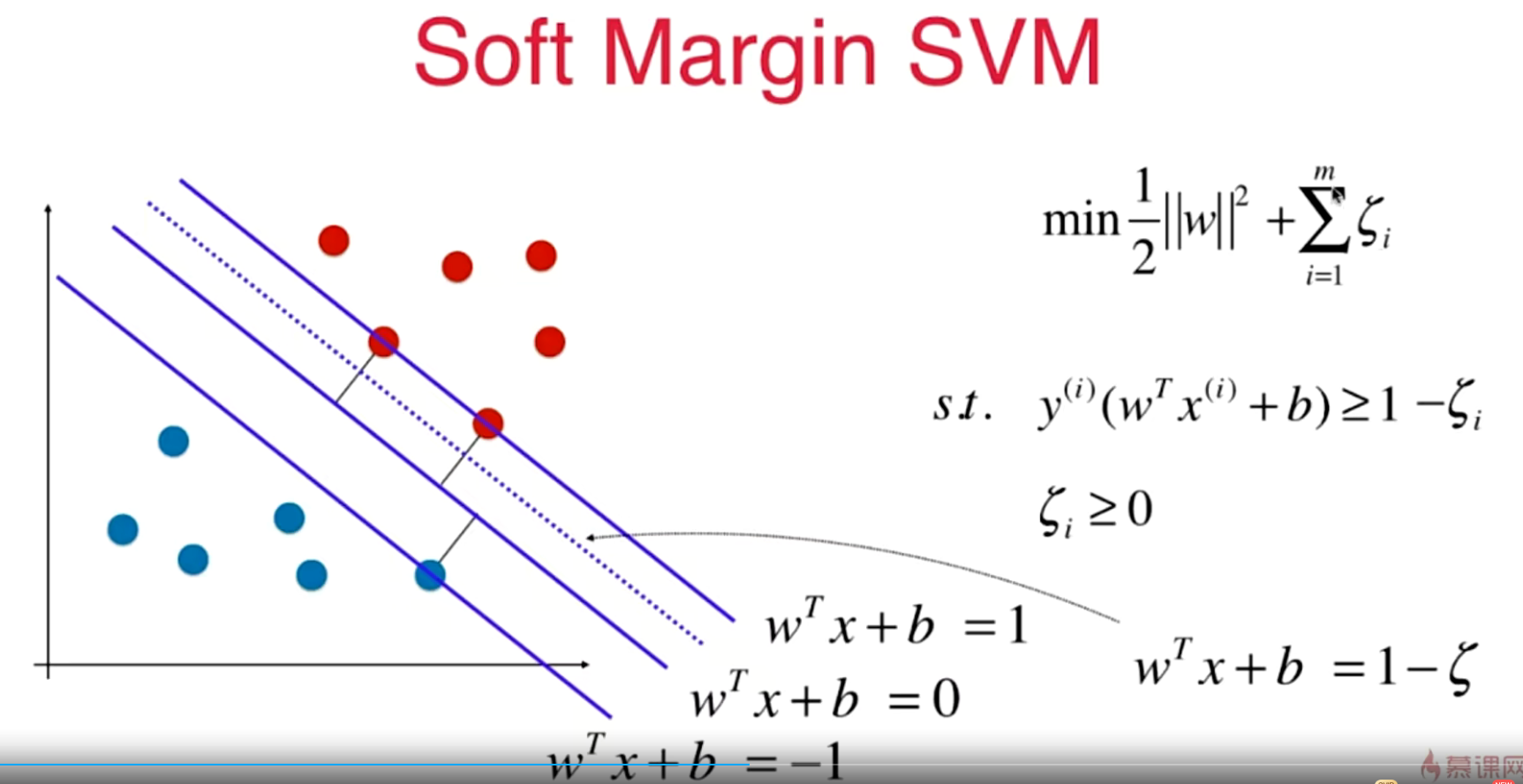 image-20221010114757051