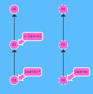 da7a31d50f2489bea4e193601ac295dc.png