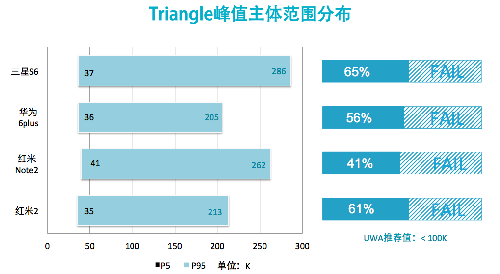 请输入图片描述