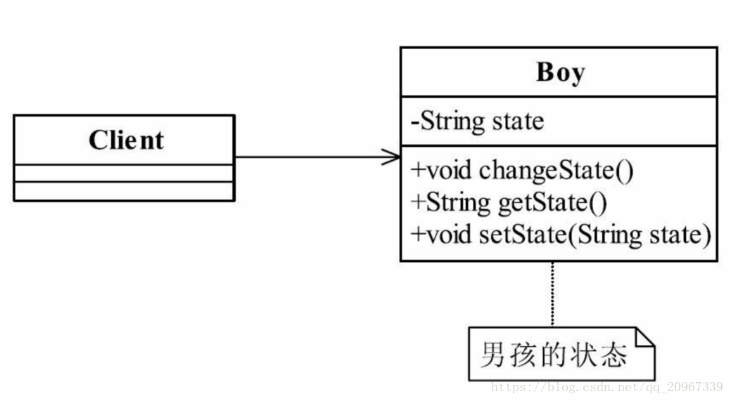 这里写图片描述