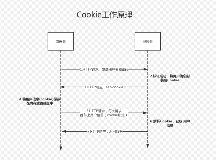 image-20240419084634066