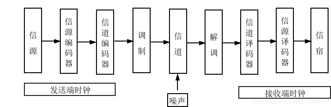 flg.9