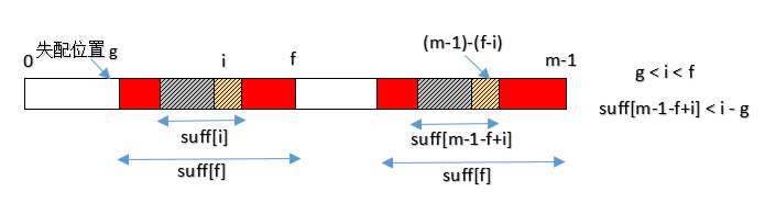 BM-math15