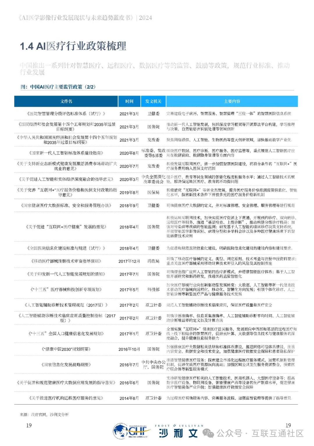 e56c01f9cd618374dc373624b41b24e6.jpeg https://i-blog.csdnimg.cn/blog_migrate/a92d12eef9cb4e5144d8b938ee2e0068.jpeg