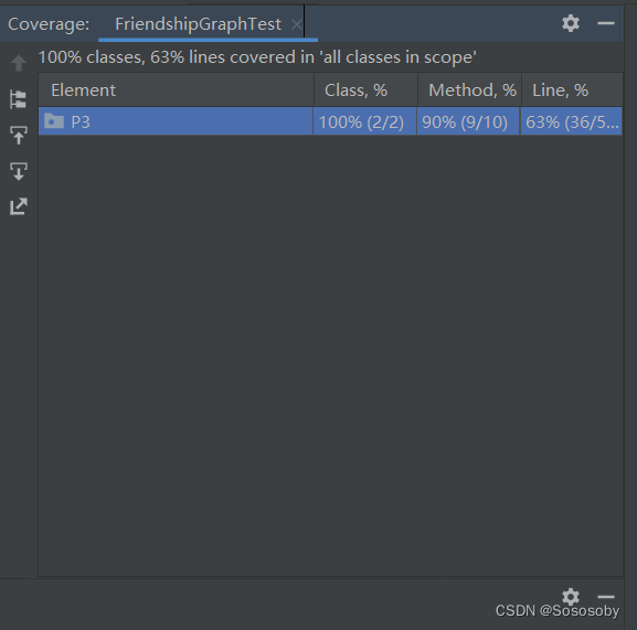在eclipse中安装配置EclEmma插件_eclipse的coverage设置-CSDN博客