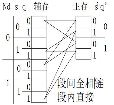 image-20200426215311319