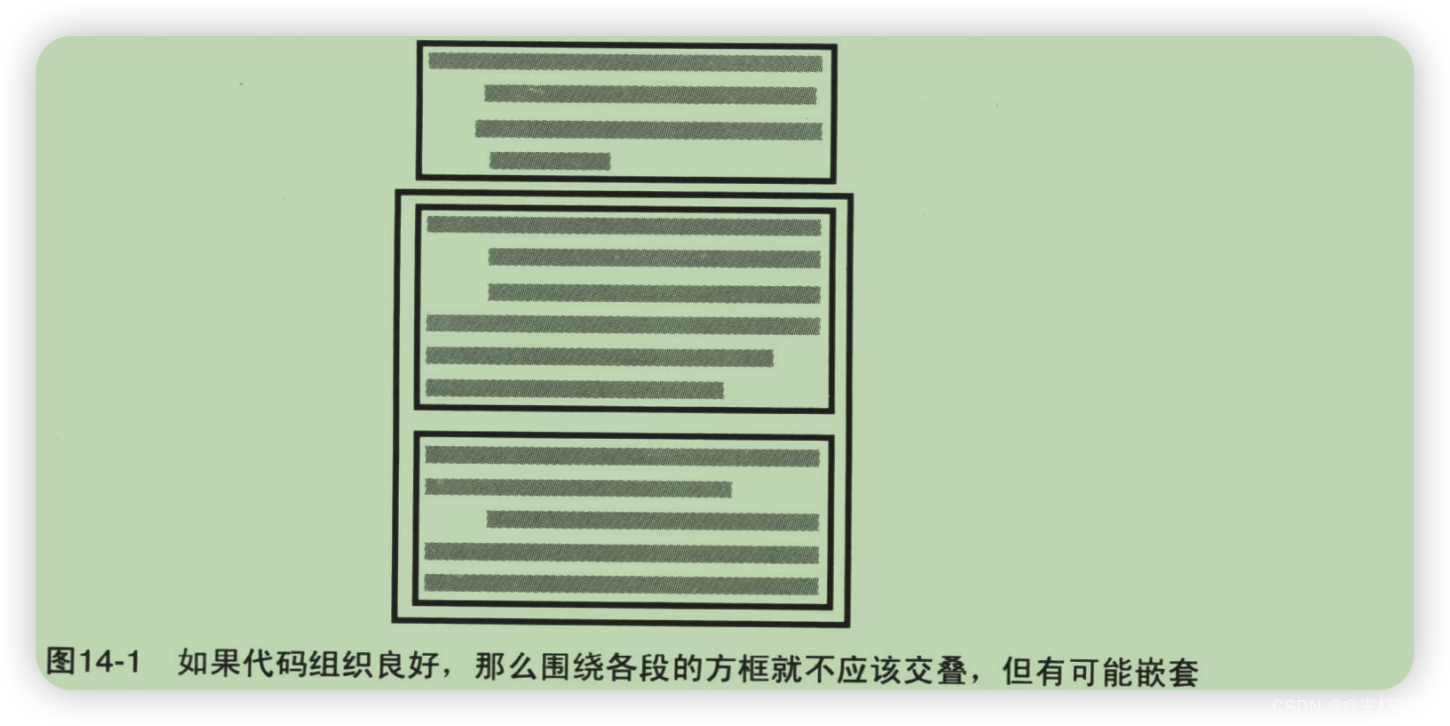 《代码大全2》第14章 组织直线型代码_代码大全2在线阅读-CSDN博客