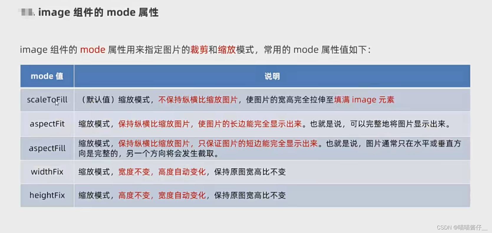02 小程序基础02-CSDN博客
