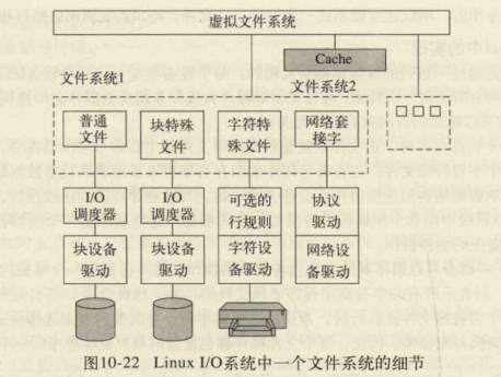 image-20220323214502403 https://i-blog.csdnimg.cn/blog_migrate/a93bf7a910dcd0939c56a807832f8c92.png