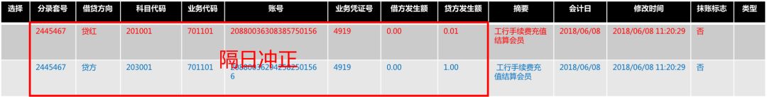 640?wx_fmt=png&wxfrom=5&wx_lazy=1&wx_co=1