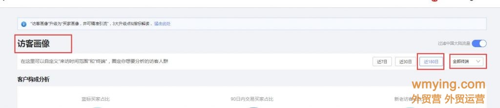 2021阿里巴巴国际站产品关键词来源（一）