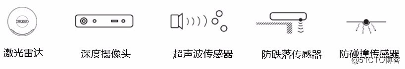 思岚发布全新SLAM 3.0系统 性能大不同