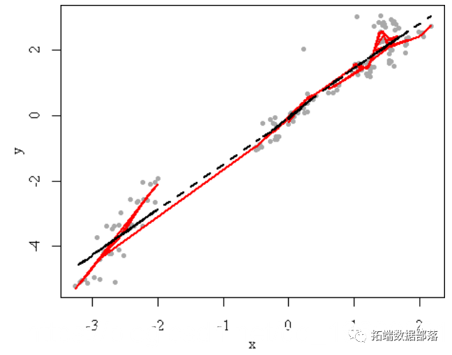 15f80b5873cba5abe9162169bb4fdbc4.png