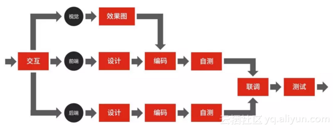 d5255248b8572b500cc246559b321dc0e458aa35