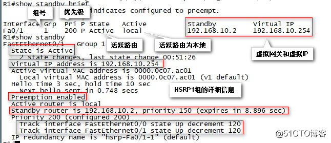 配置HSRP——实现断网用户无感知