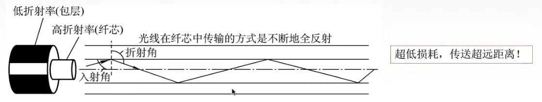 image-20230729194414471